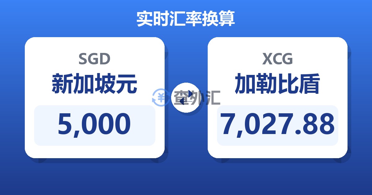 5,000新加坡元兑加勒比盾