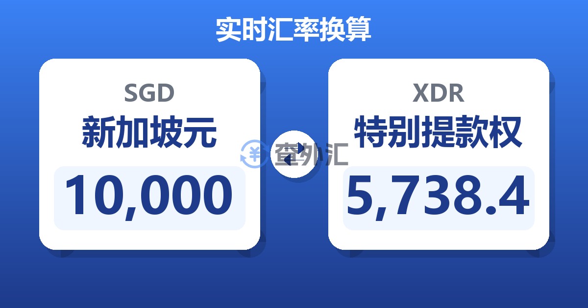 10,000新加坡元兑特别提款权