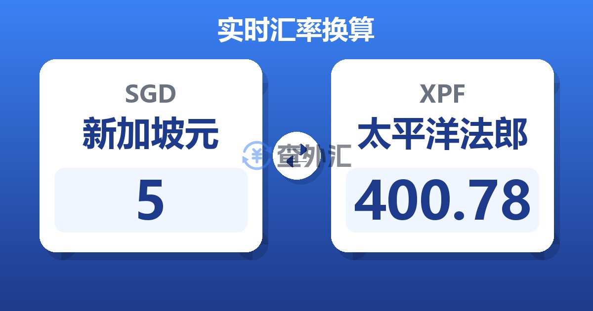 5新加坡元兑太平洋法郎