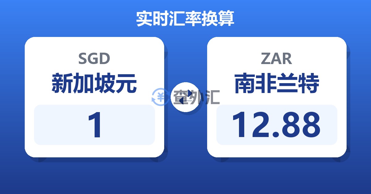 1新加坡元兑南非兰特