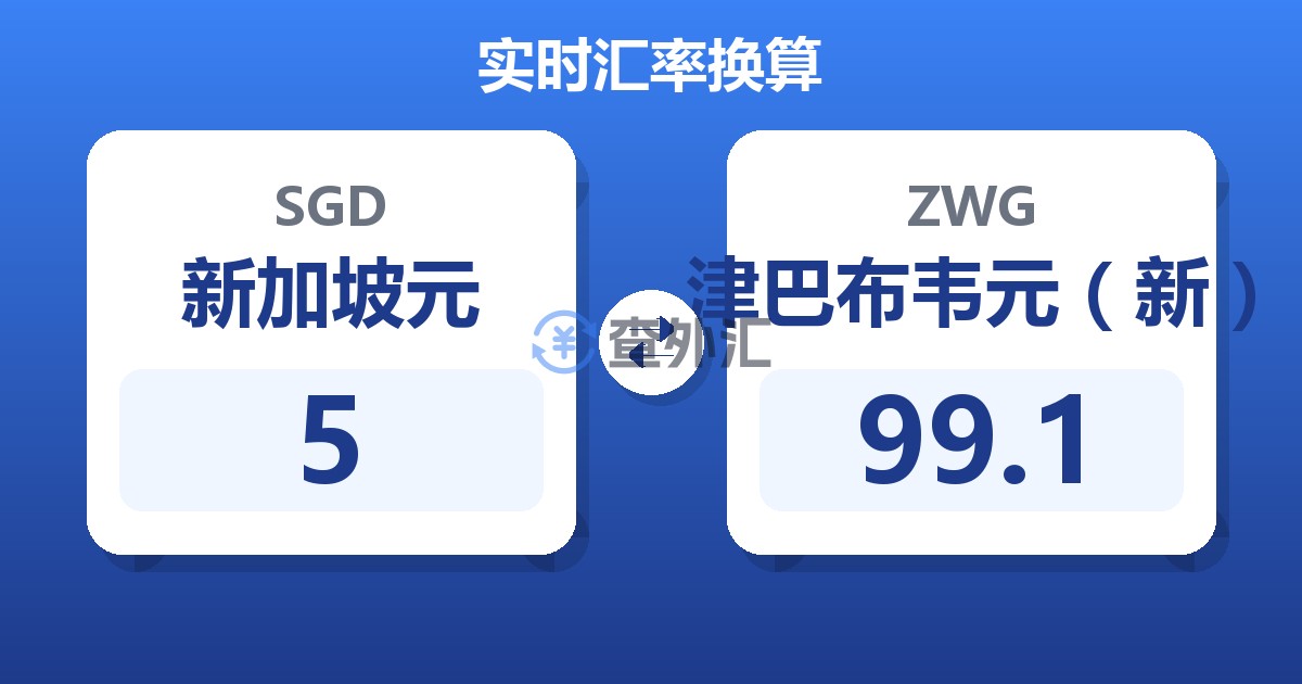 5新加坡元兑津巴布韦元（新）