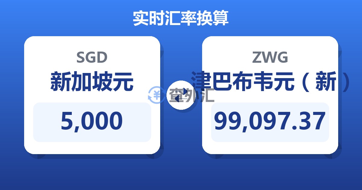 5,000新加坡元兑津巴布韦元（新）