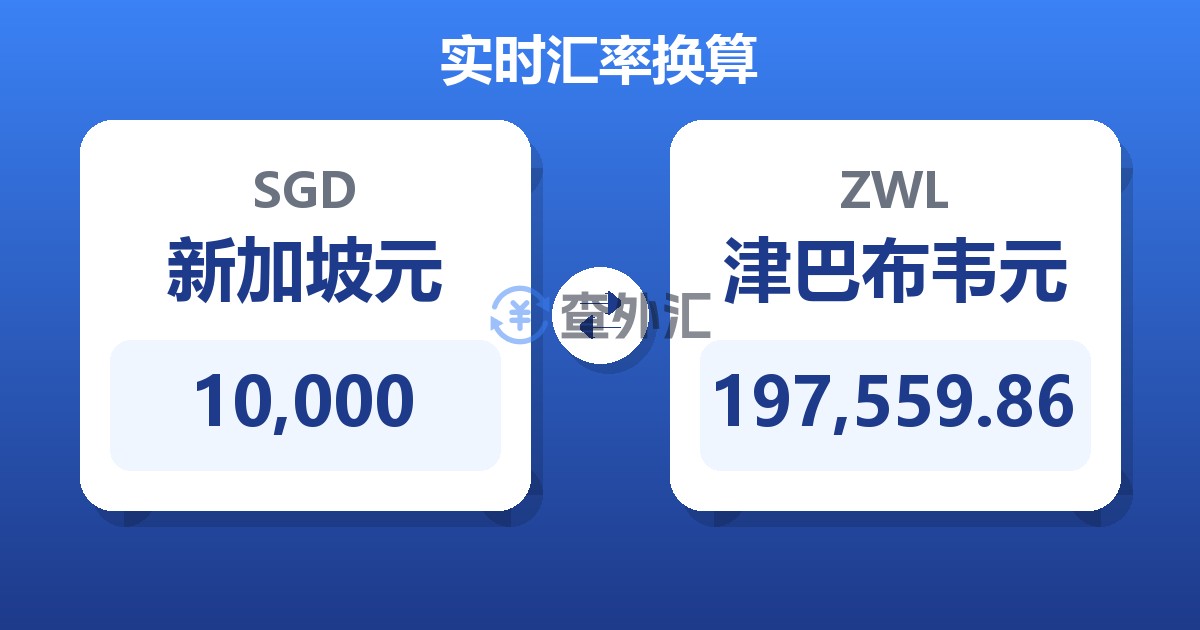 10,000新加坡元兑津巴布韦元
