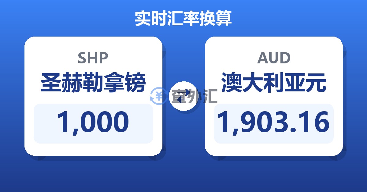 1,000圣赫勒拿镑兑澳大利亚元