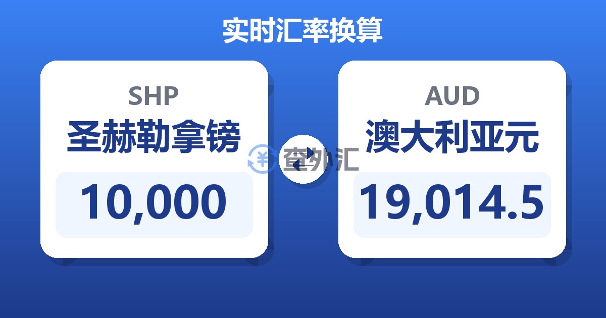 10,000圣赫勒拿镑兑澳大利亚元