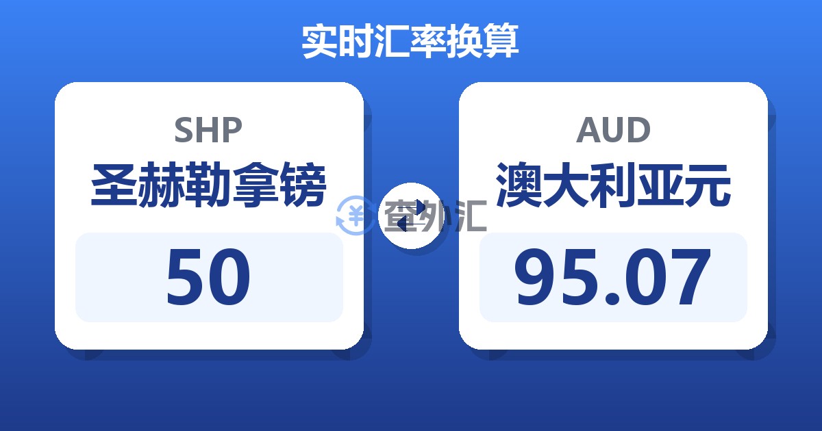 50圣赫勒拿镑兑澳大利亚元