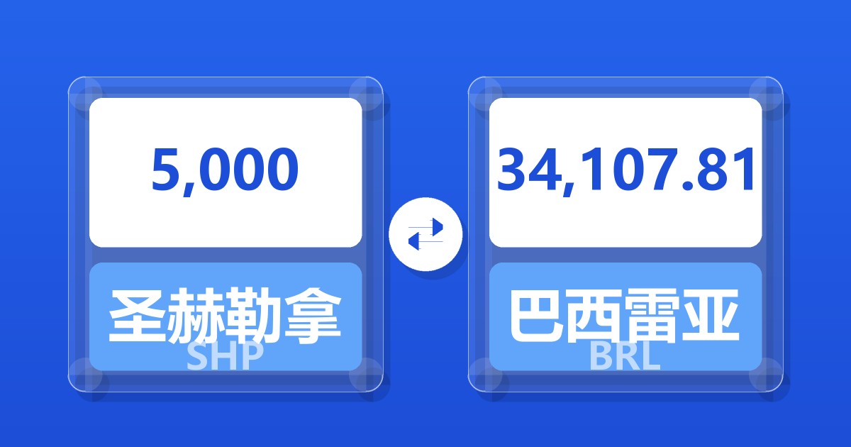 5,000圣赫勒拿镑兑巴西雷亚尔