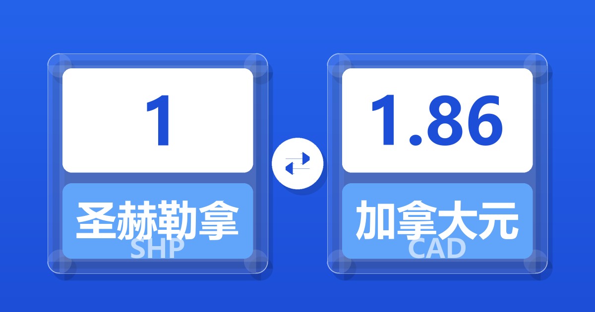 1圣赫勒拿镑兑加拿大元