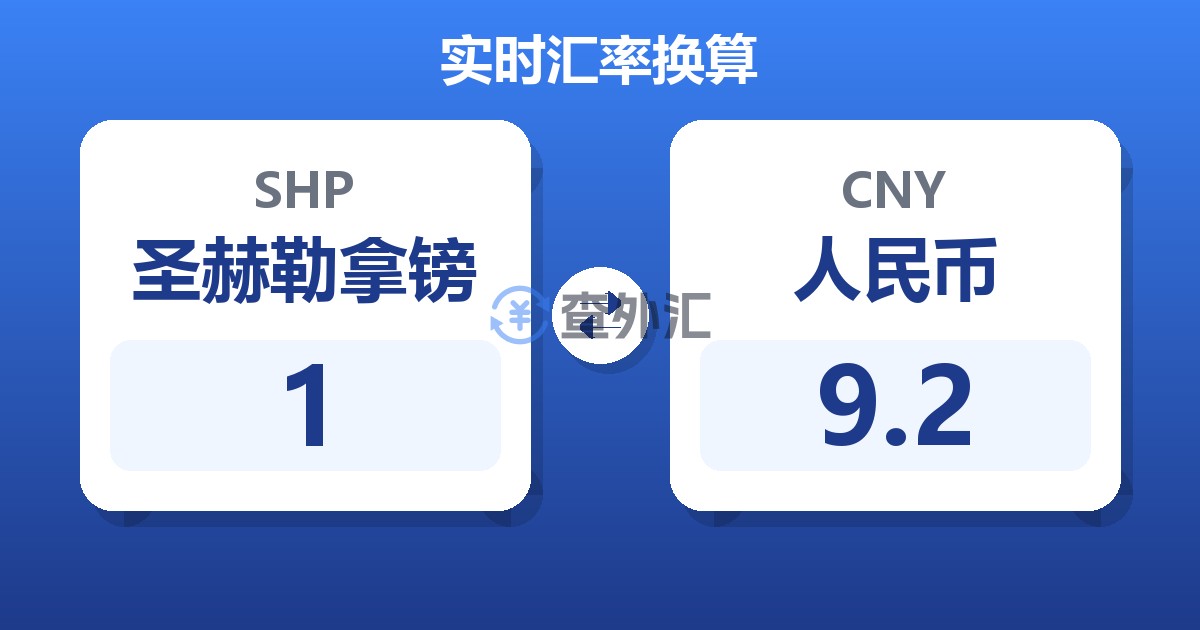 1圣赫勒拿镑兑人民币