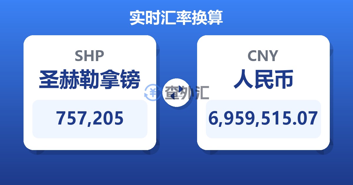 757,205圣赫勒拿镑兑人民币