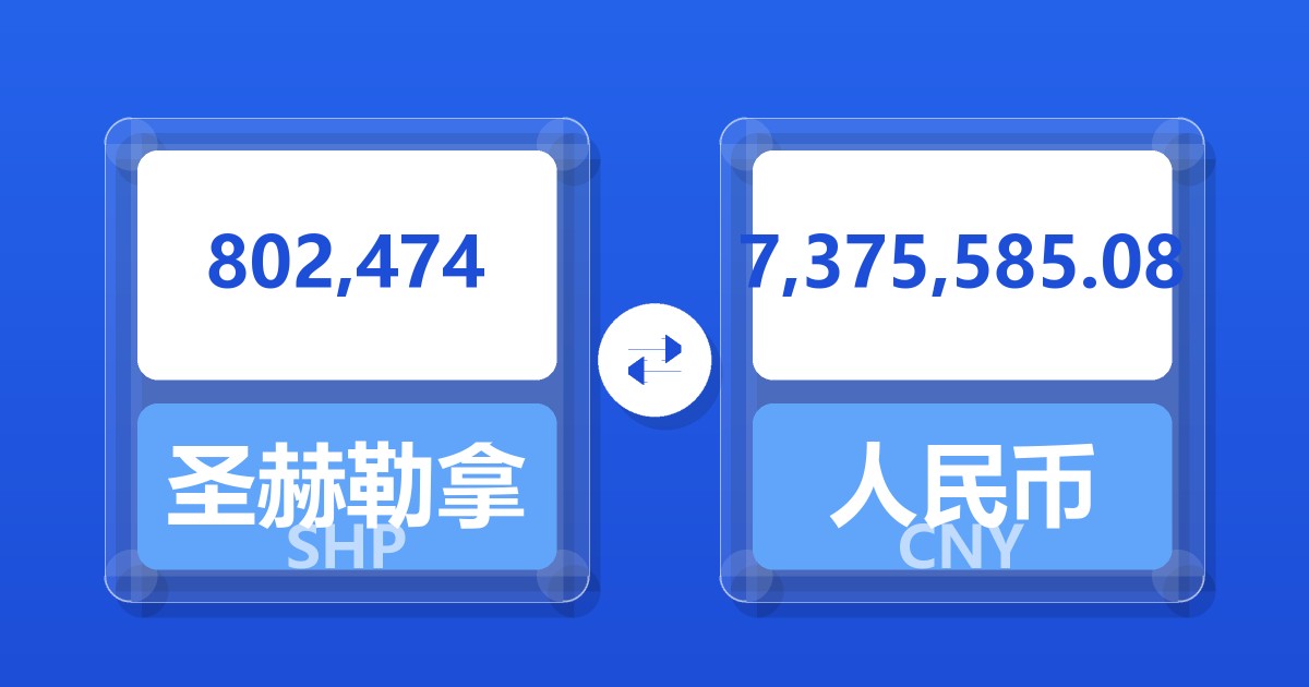 802,474圣赫勒拿镑兑人民币