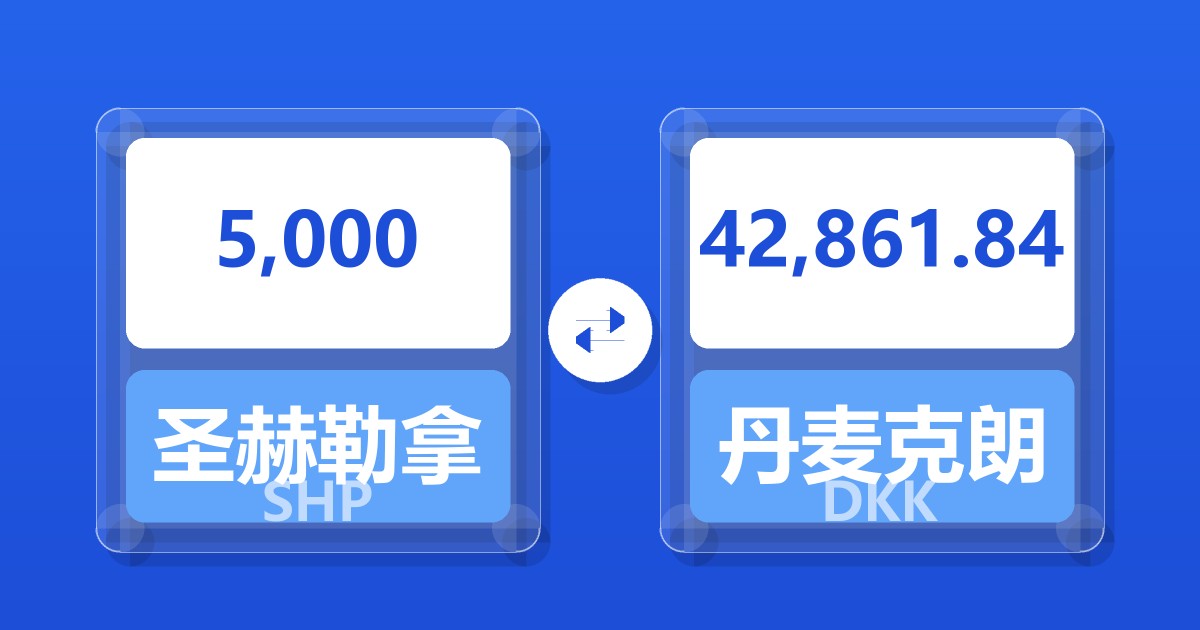 5,000圣赫勒拿镑兑丹麦克朗