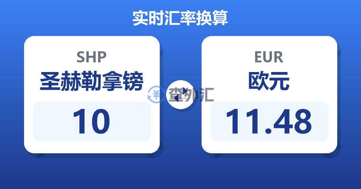10圣赫勒拿镑兑欧元