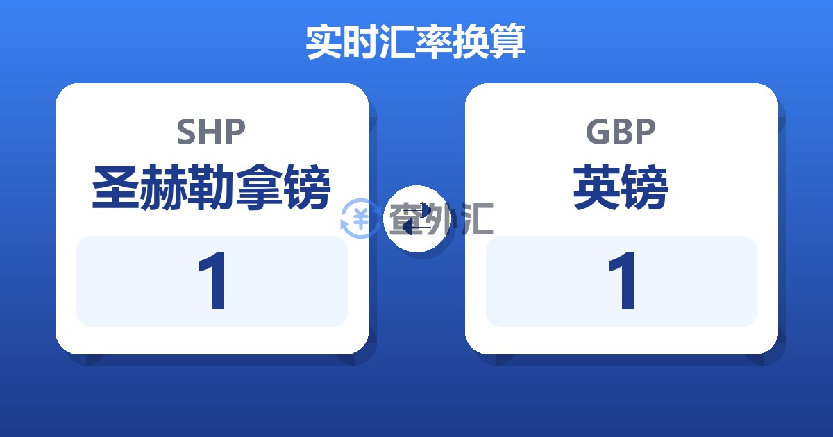 1圣赫勒拿镑兑英镑