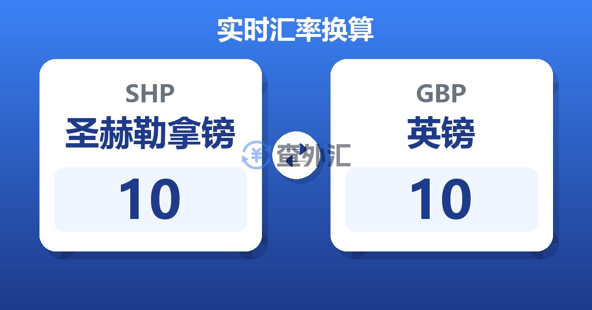 10圣赫勒拿镑兑英镑