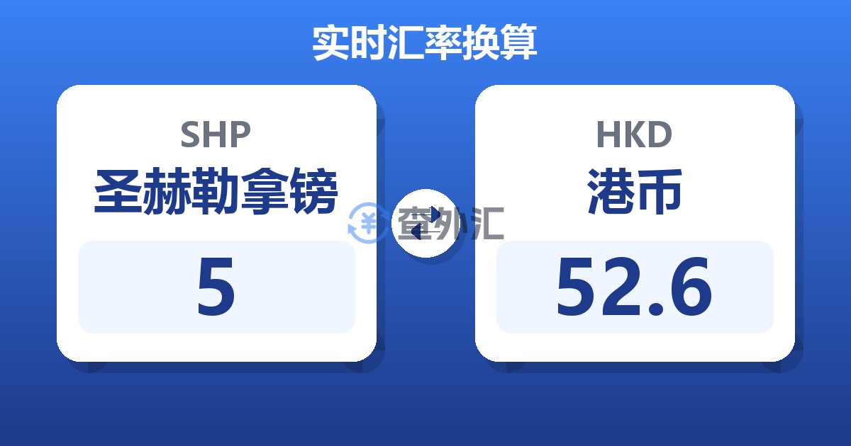 5圣赫勒拿镑兑港币