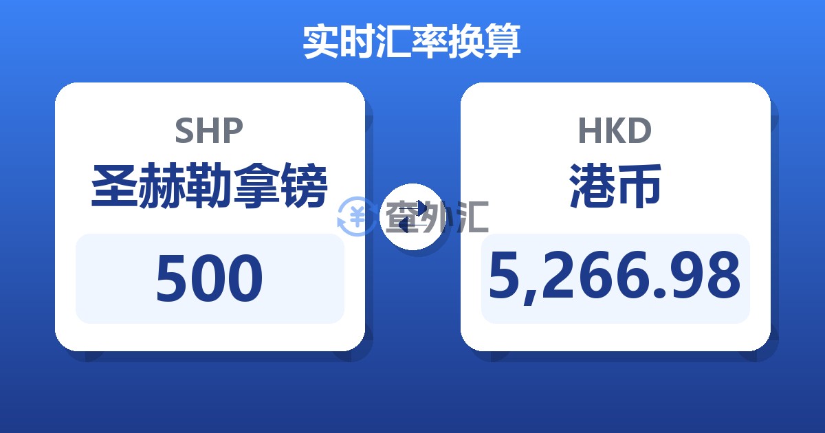 500圣赫勒拿镑兑港币