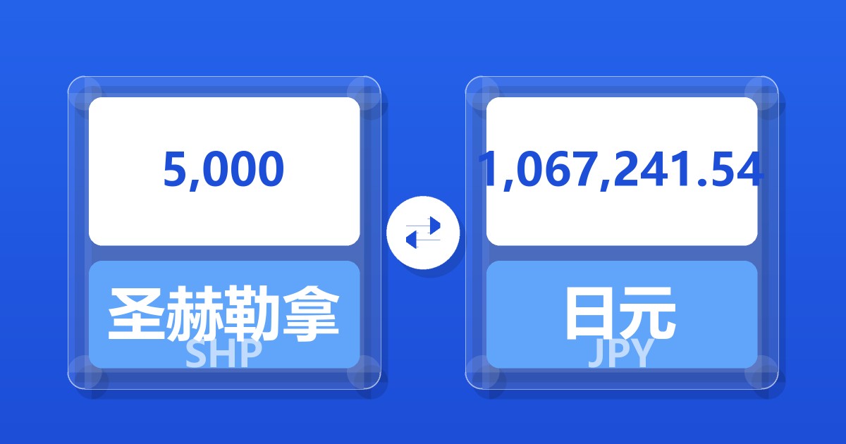 5,000圣赫勒拿镑兑日元