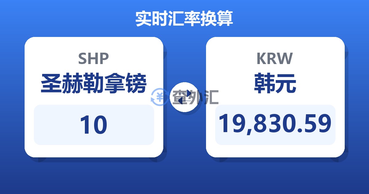 10圣赫勒拿镑兑韩元