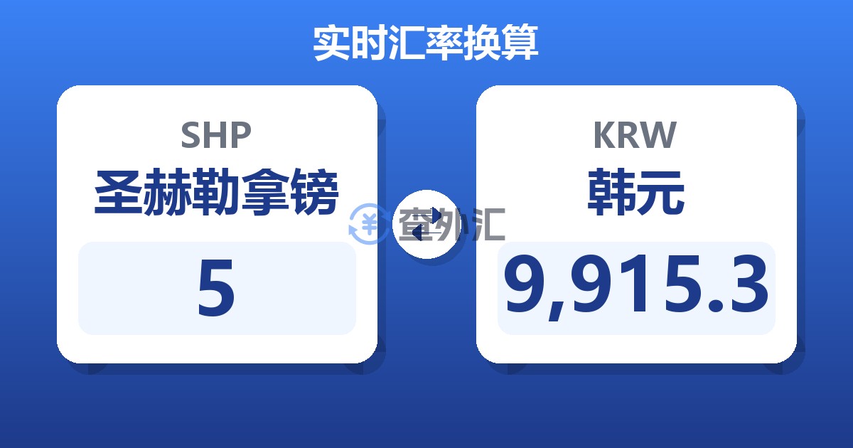 5圣赫勒拿镑兑韩元