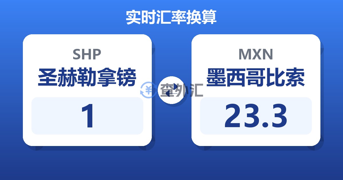 1圣赫勒拿镑兑墨西哥比索