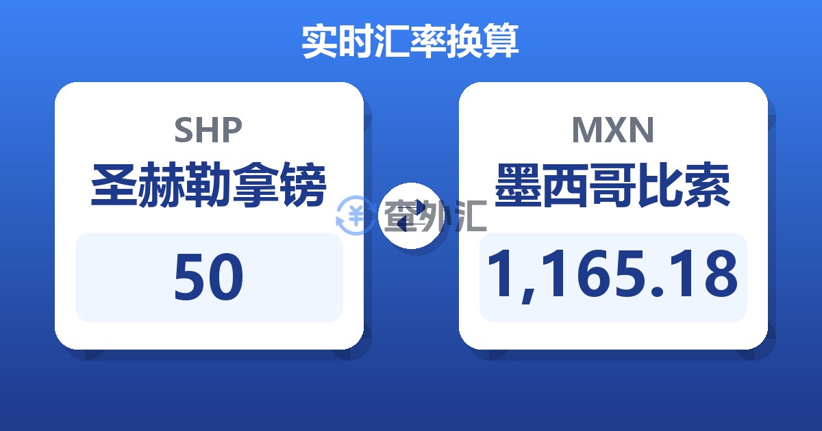 50圣赫勒拿镑兑墨西哥比索