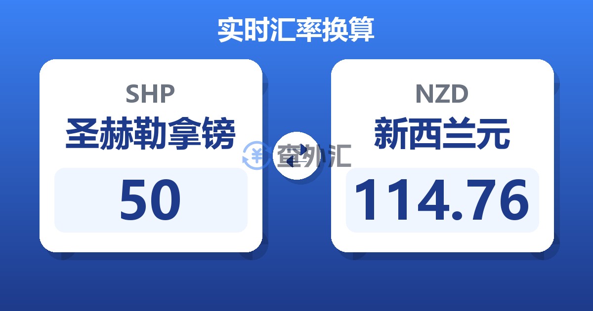 50圣赫勒拿镑兑新西兰元