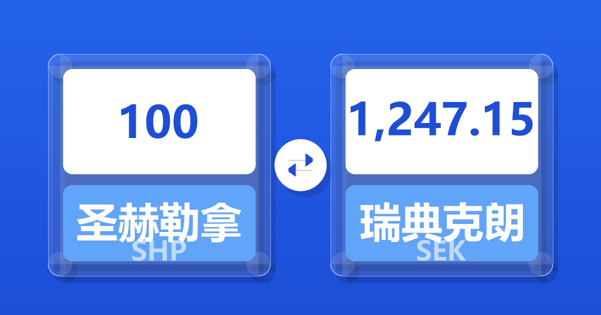 100圣赫勒拿镑兑瑞典克朗