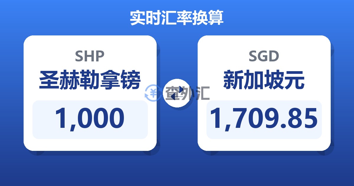 1,000圣赫勒拿镑兑新加坡元