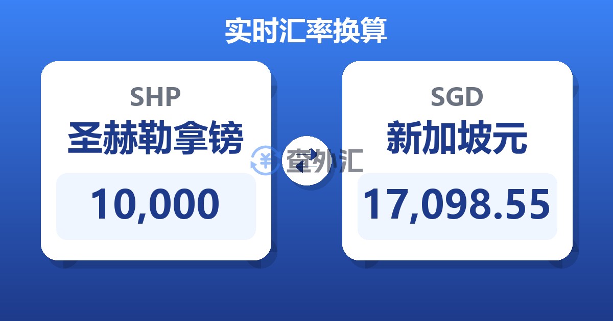 10,000圣赫勒拿镑兑新加坡元