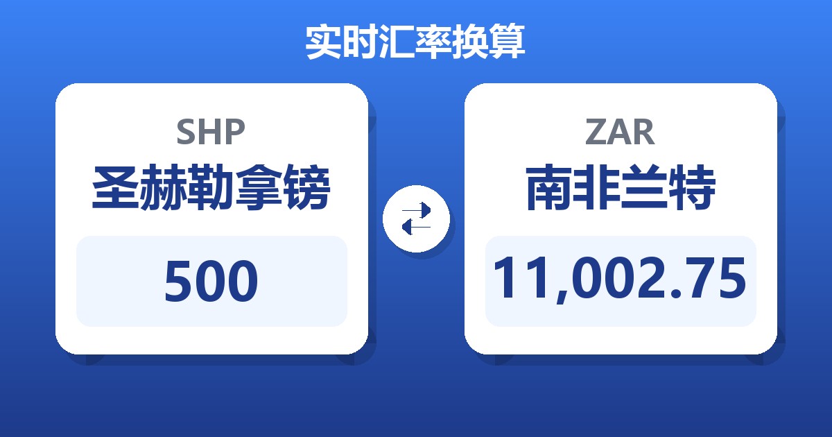 500圣赫勒拿镑兑南非兰特
