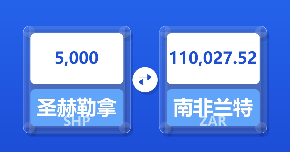 5,000圣赫勒拿镑兑南非兰特