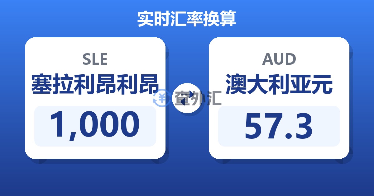 1,000塞拉利昂利昂兑澳大利亚元