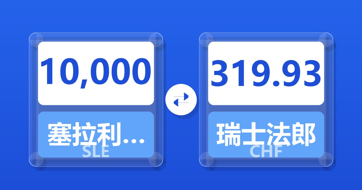 10,000塞拉利昂利昂兑瑞士法郎
