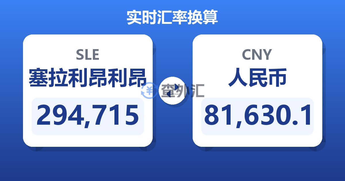 294,715塞拉利昂利昂兑人民币