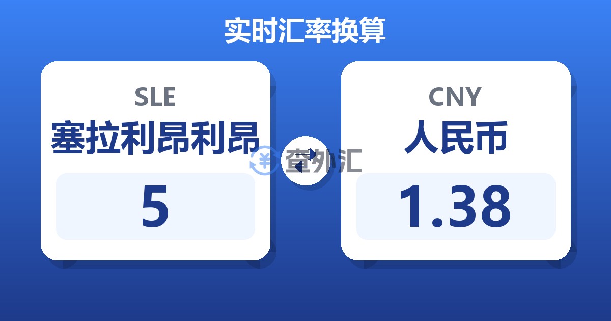 5塞拉利昂利昂兑人民币