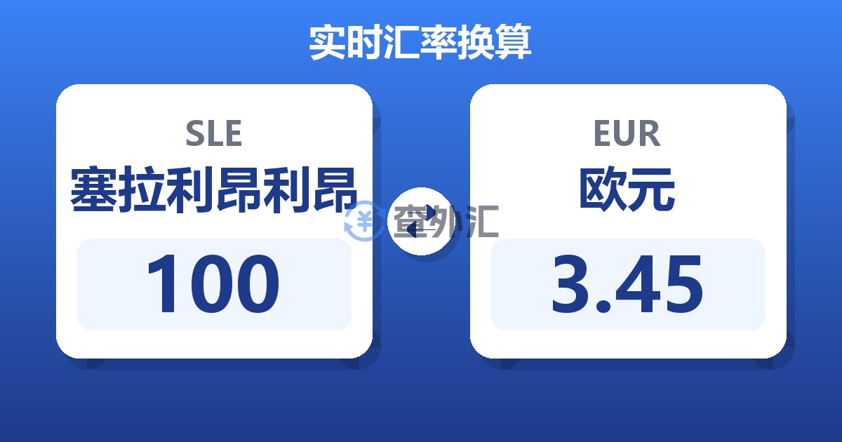 100塞拉利昂利昂兑欧元