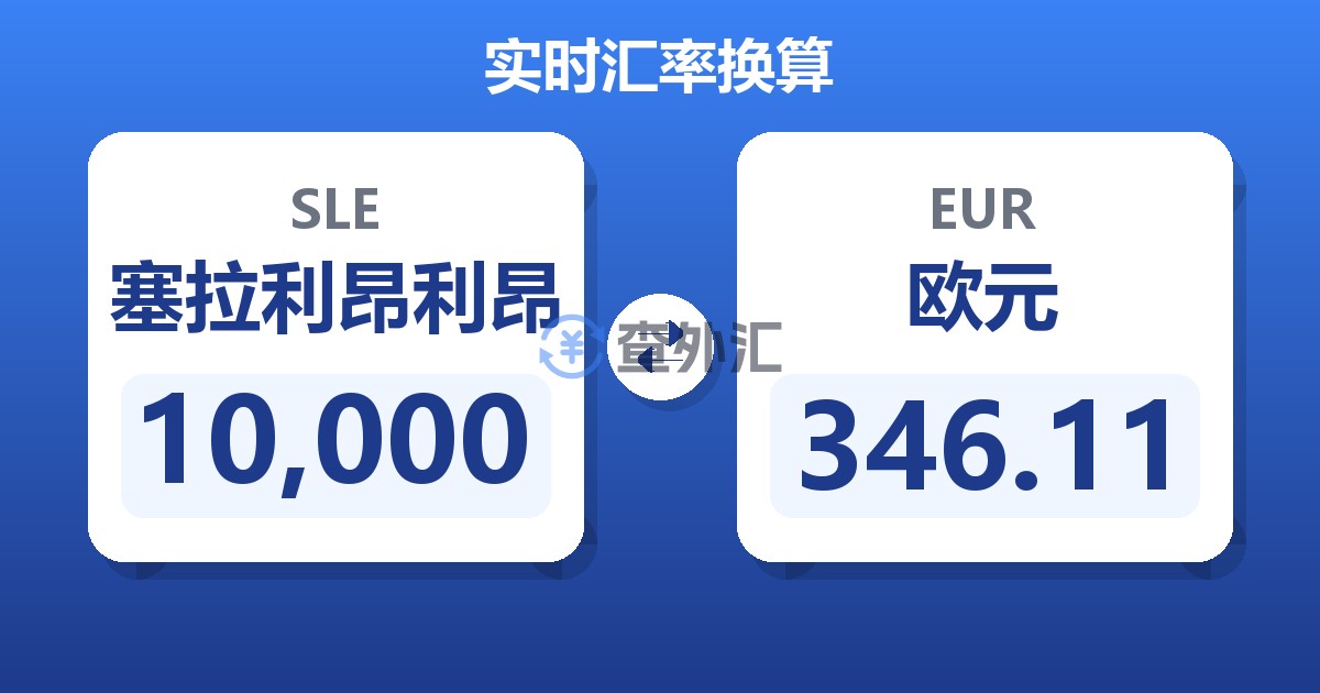 10,000塞拉利昂利昂兑欧元