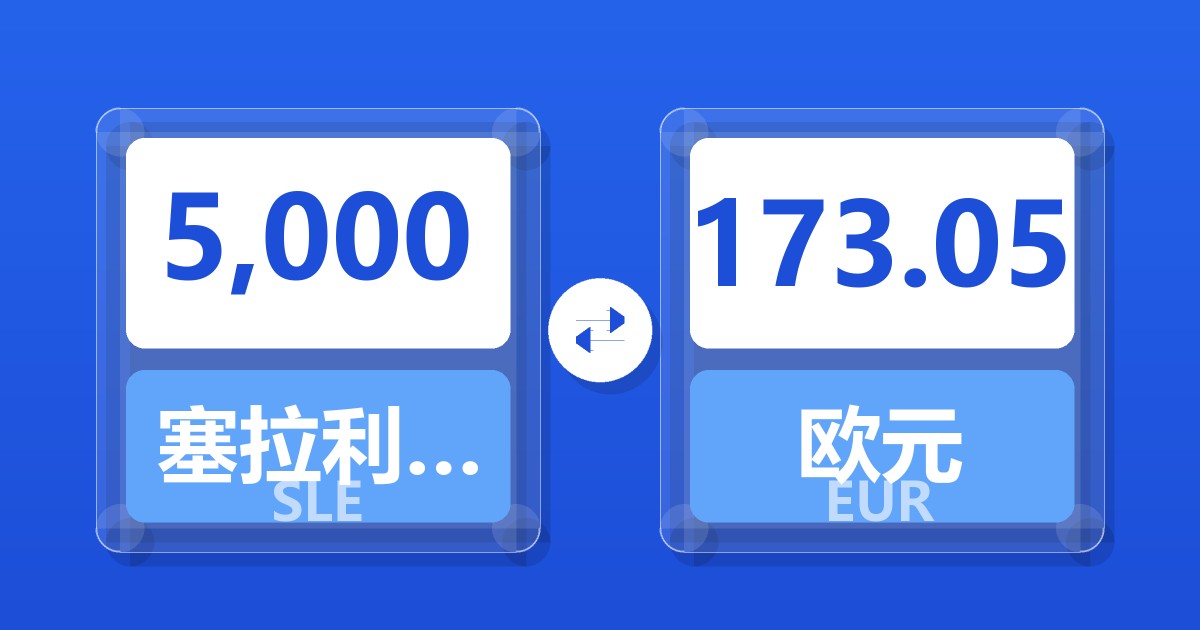 5,000塞拉利昂利昂兑欧元