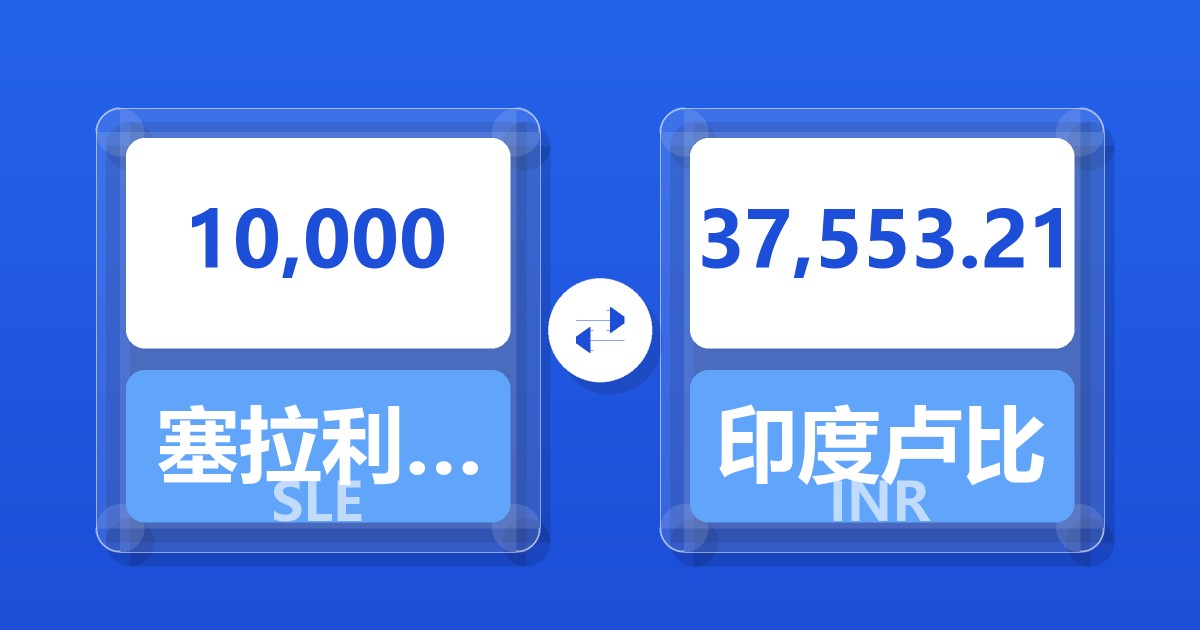10,000塞拉利昂利昂兑印度卢比