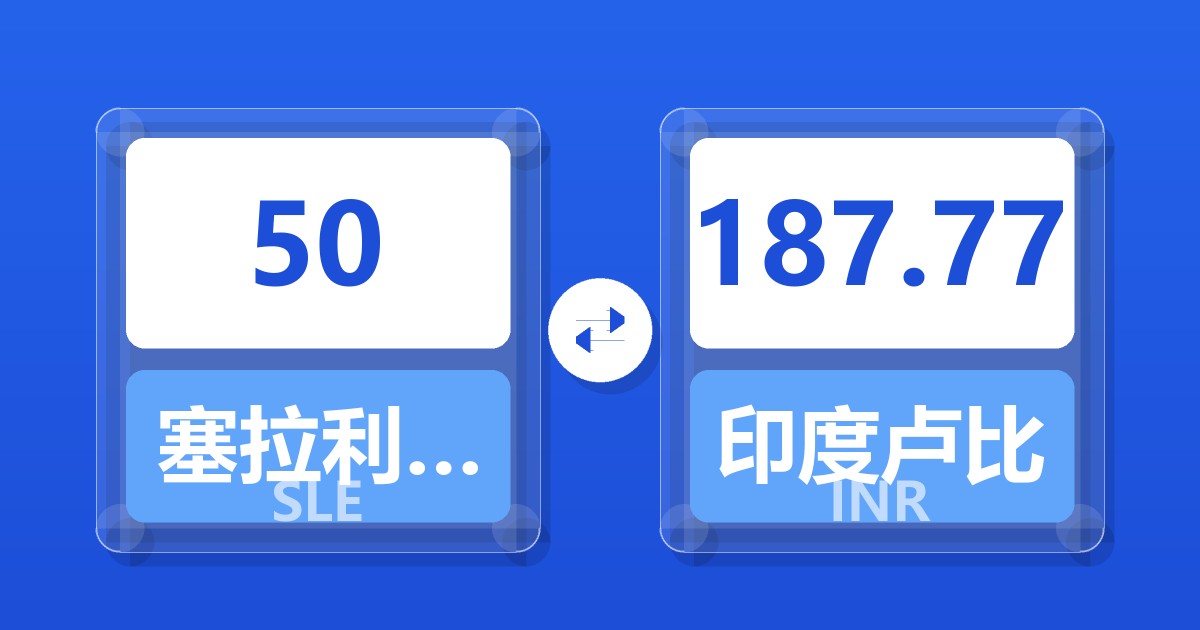 50塞拉利昂利昂兑印度卢比