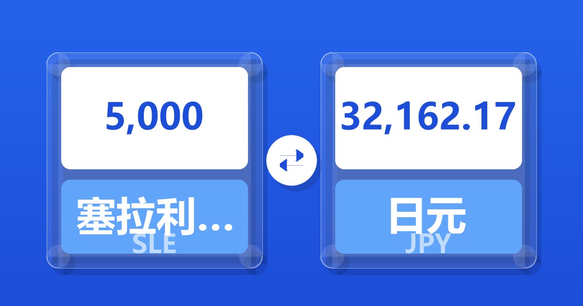 5,000塞拉利昂利昂兑日元