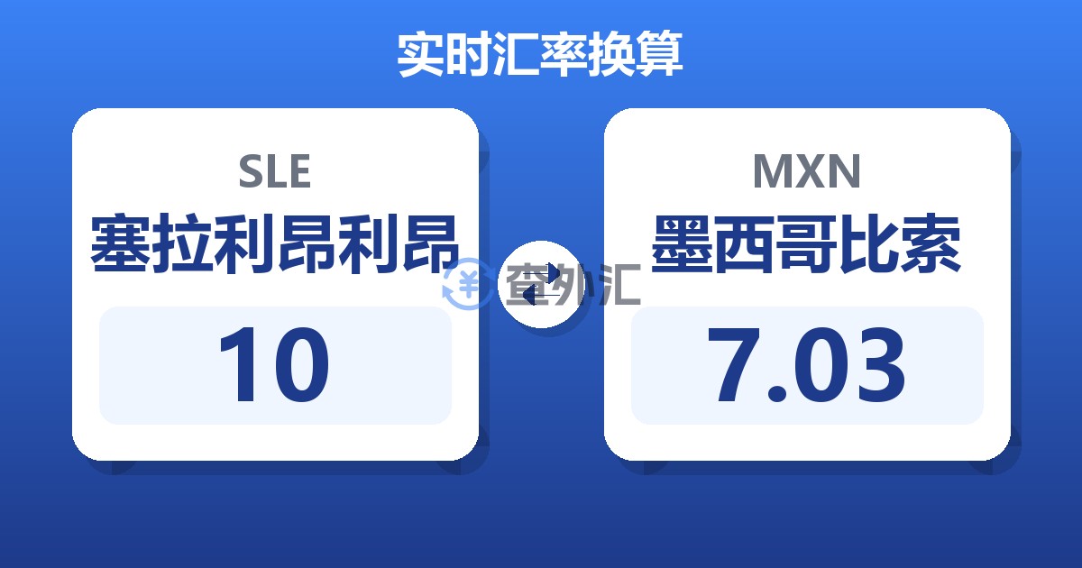 10塞拉利昂利昂兑墨西哥比索