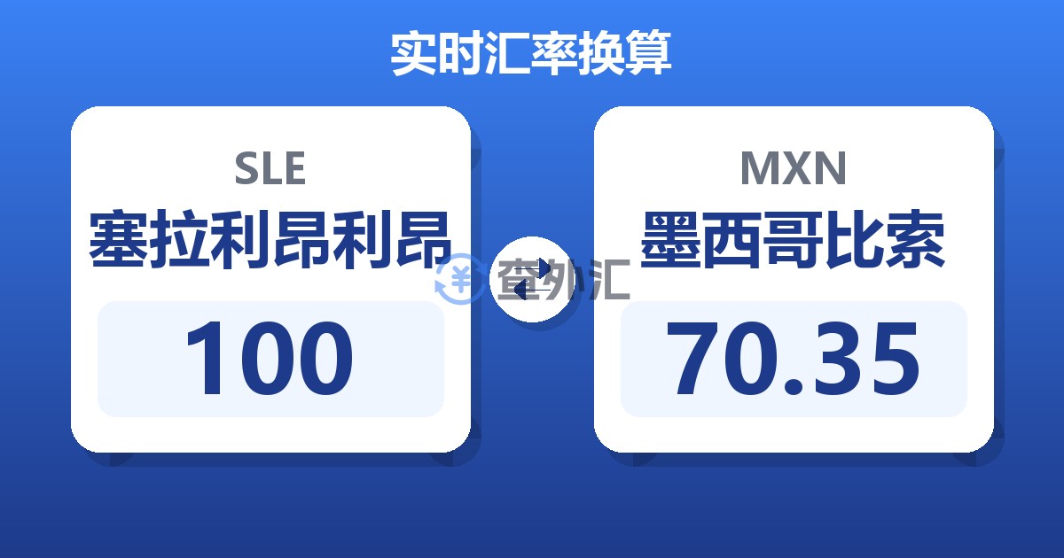 100塞拉利昂利昂兑墨西哥比索