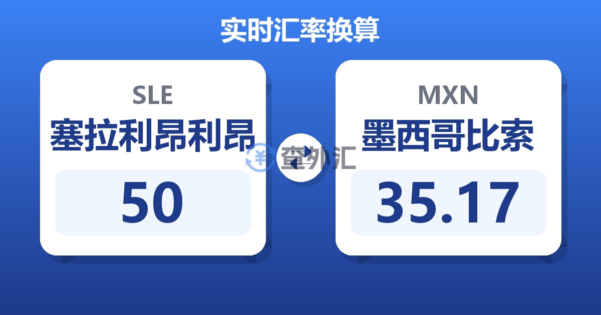 50塞拉利昂利昂兑墨西哥比索