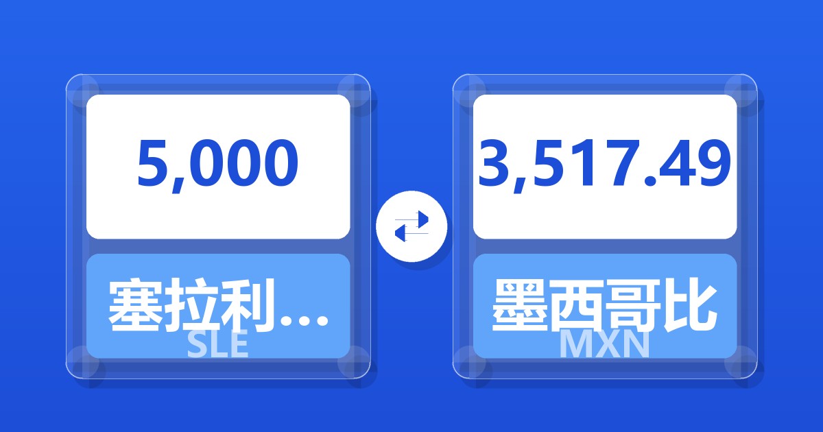 5,000塞拉利昂利昂兑墨西哥比索