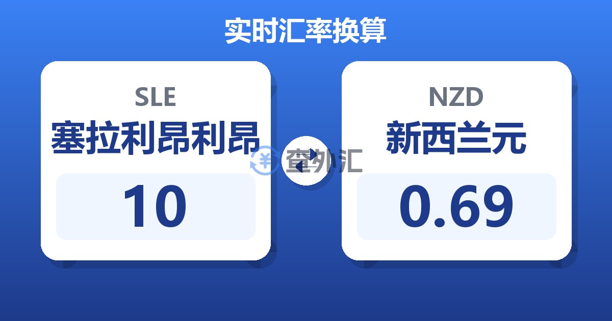 10塞拉利昂利昂兑新西兰元