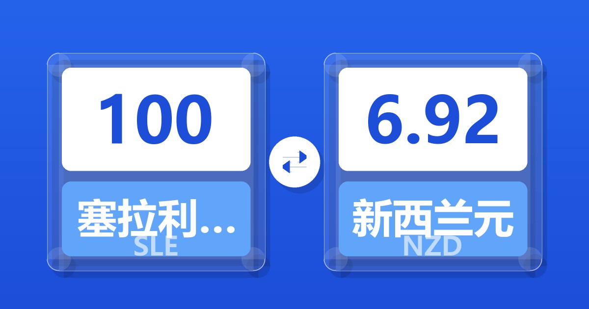 100塞拉利昂利昂兑新西兰元