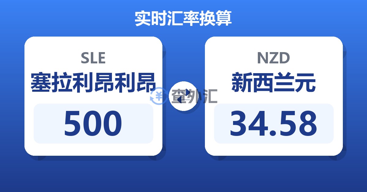 500塞拉利昂利昂兑新西兰元