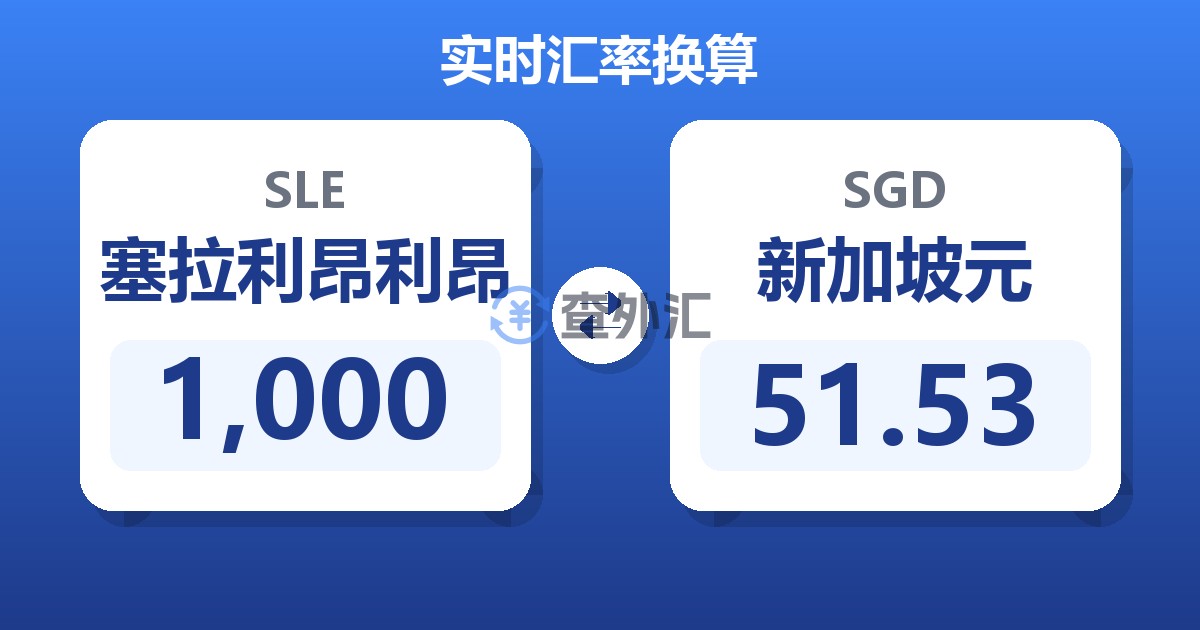 1,000塞拉利昂利昂兑新加坡元